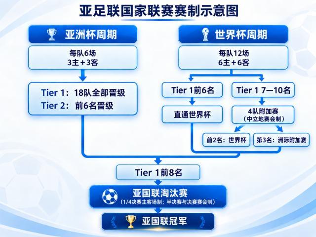 阿利亚西姆采访称美网混双是沾伊埃拉光，德约回应不后悔帮助辛纳
